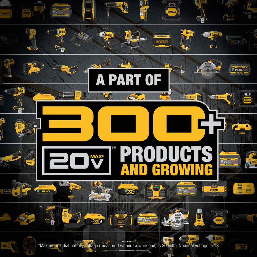 DEWALT 20V MAX* Cordless Fan, Portable, Multi Hanging, Up to 650 CFM Airflow, Tool Only (DCE512B) 🍁 All In One Marketplace Canada