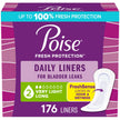 Poise Daily Postpartum Incontinence Panty Liners, Very Light Absorbency, Long, 176 Count (4 Packs of 44) 🍁 All In One Marketplace Canada