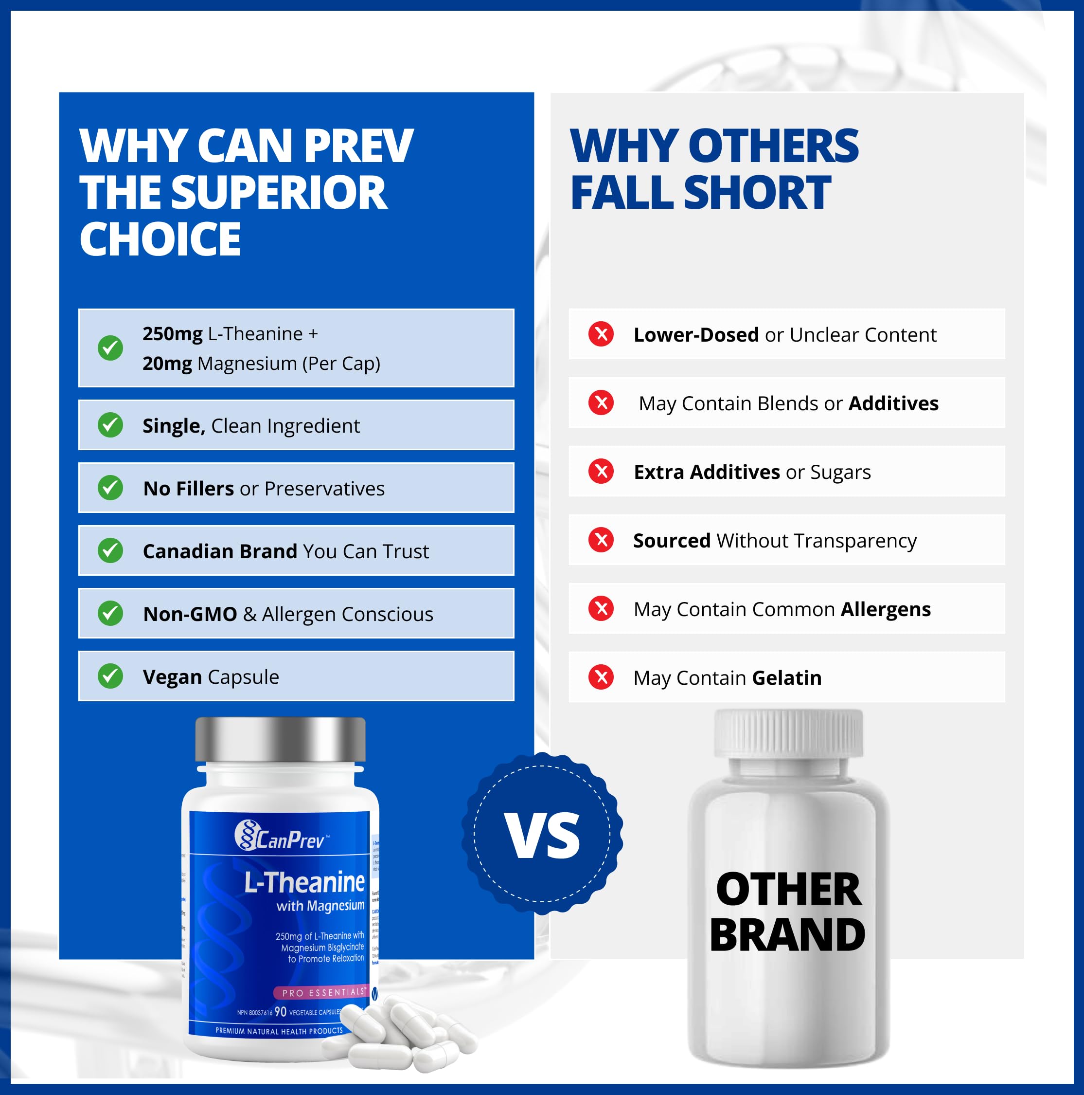 CanPrev L-Theanine with Magnesium, 90 Capsules 90-Day Supply - Promote Relaxation and Calmness - Without Drowsiness - Synergistic Blend for Well-being Management - Vegan, Non-GMO and Gluten-Free 🍁 All In One Marketplace Canada
