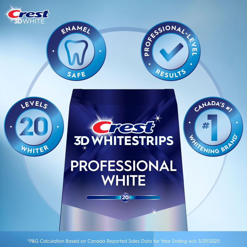 Crest 3D Whitestrips Professional White At-Home Teeth Whitening Kit, 22 Treatments, 20 Levels Whiter 🍁 All In One Marketplace Canada