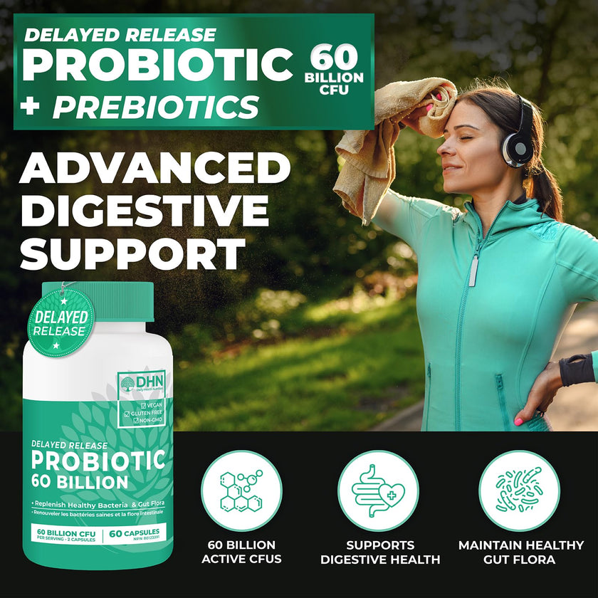 Probiotics Women & Men - 60 Billion CFU Probiotic + Prebiotics | Delayed Release Capsules Survive Stomach Acid for Max Potency | Digestive & Immune Support | Bloating & Gas Relief | Shelf Stable Lactobacillus Strains | Canadian Made, 3rd Party Tested