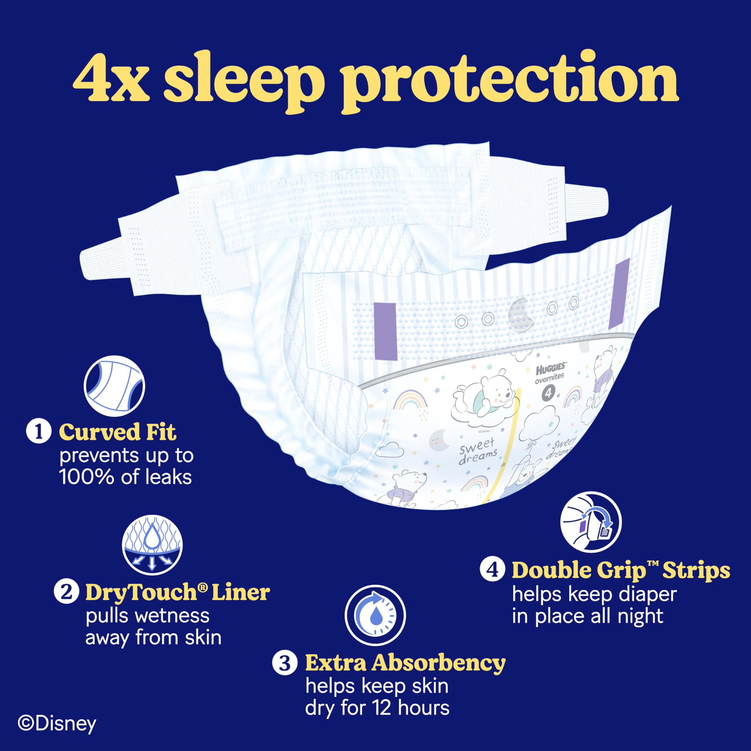 Huggies Overnites Size 7 Overnight Diapers (41+ lbs), 36 Ct 🍁 All In One Marketplace Canada