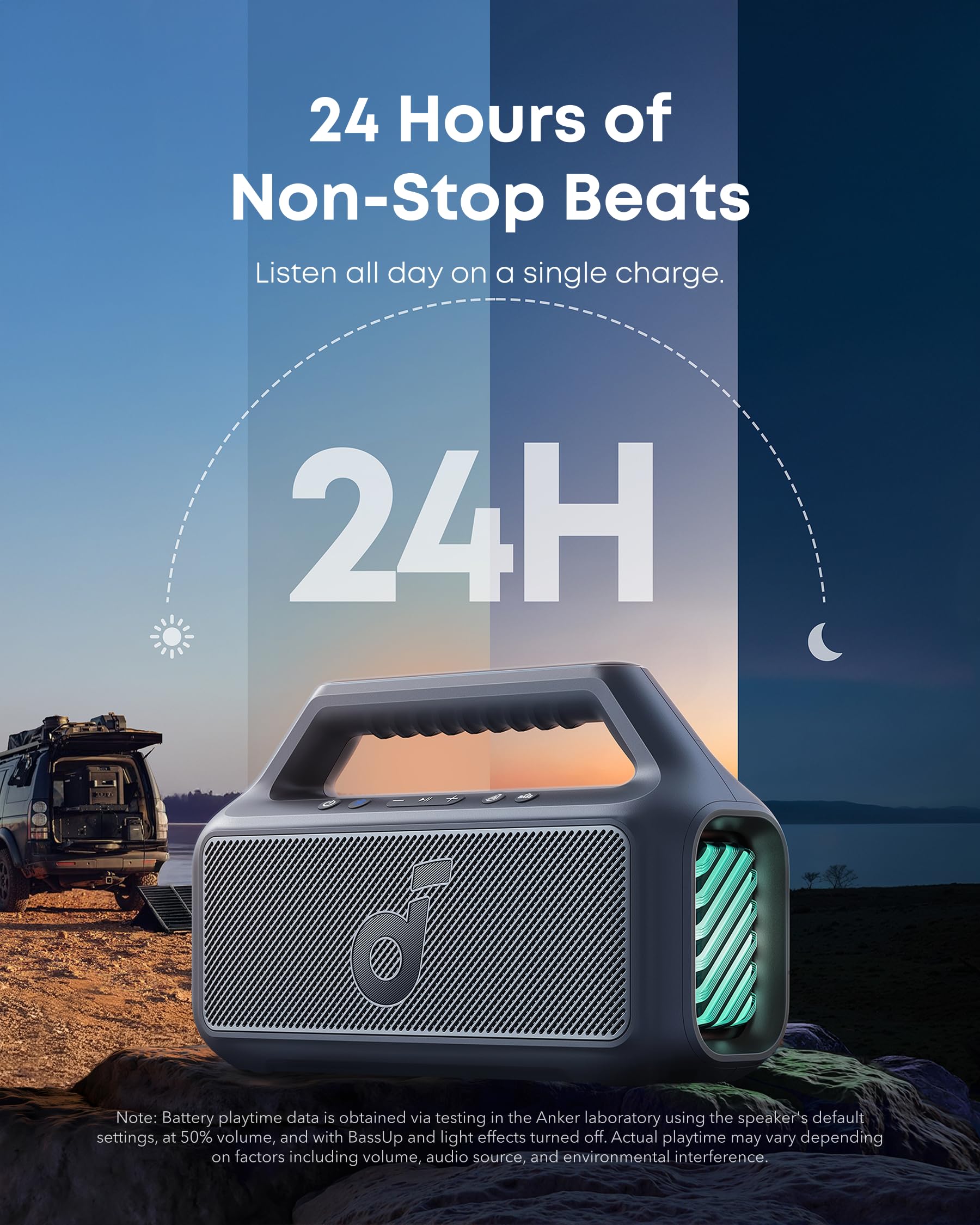 soundcore Boom 2 Outdoor Speaker, 80W, Subwoofer, BassUp 2.0, 24H Playtime, IPX7 Waterproof, Floatable, RGB Lights, USB-C, Custom EQ, Bluetooth 6.0, Portable, Camping, Beach, and Backyard-Blue 🍁 All In One Marketplace Canada