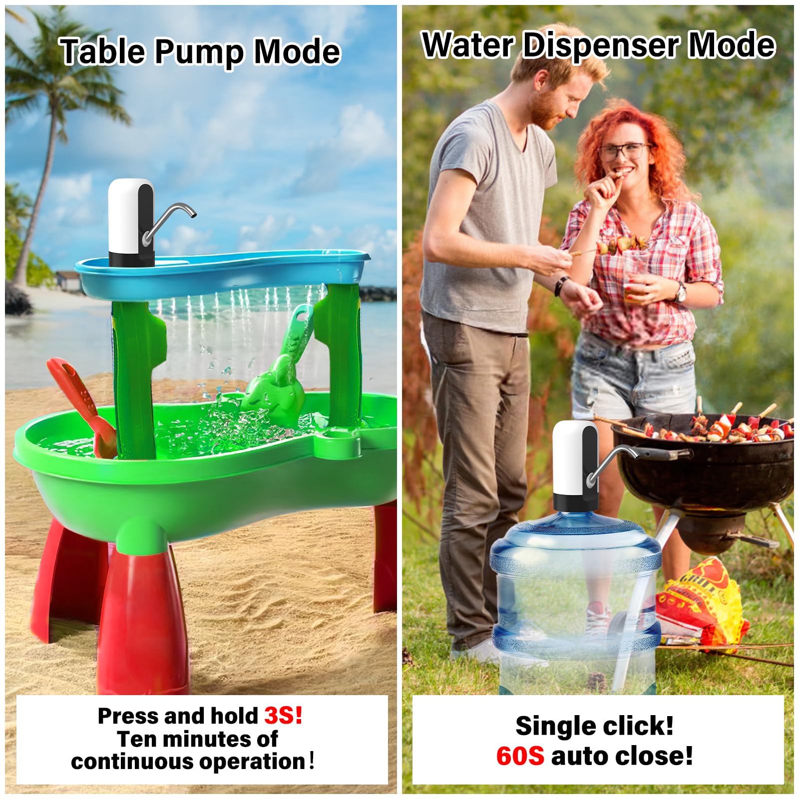 GetKen Water Dispenser & Water Table Pump for 5 Gallon Bottle, Rechargeable 🍁 All In One Marketplace Canada