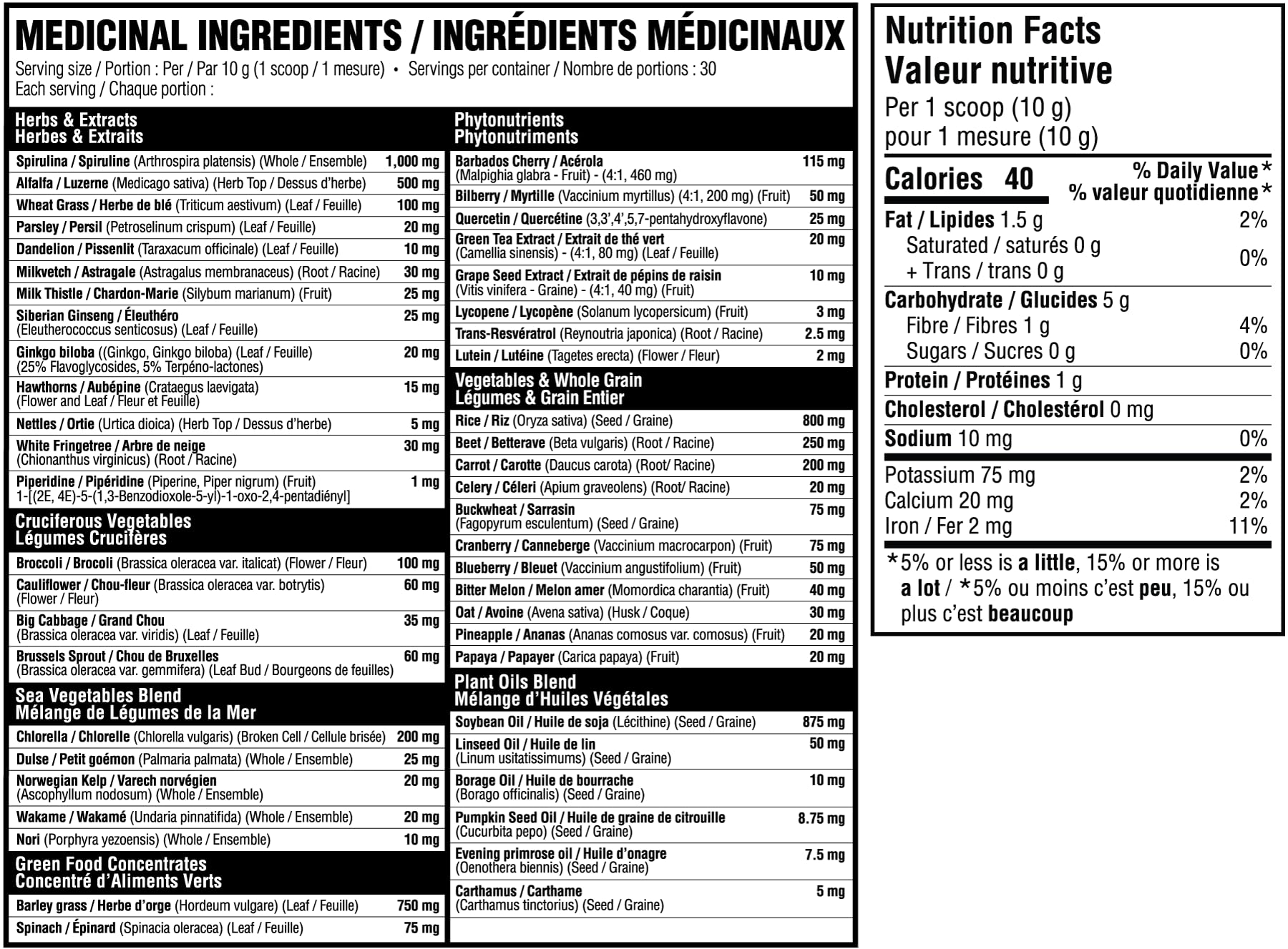 Believe Supplements Superfoods+Greens - Superfood Blend | Boost Energy, Immunity, and Digestion | Rich in Antioxidants & Essential Nutrients! (30 Servings, Citrus Blast) 🍁 All In One Marketplace Canada