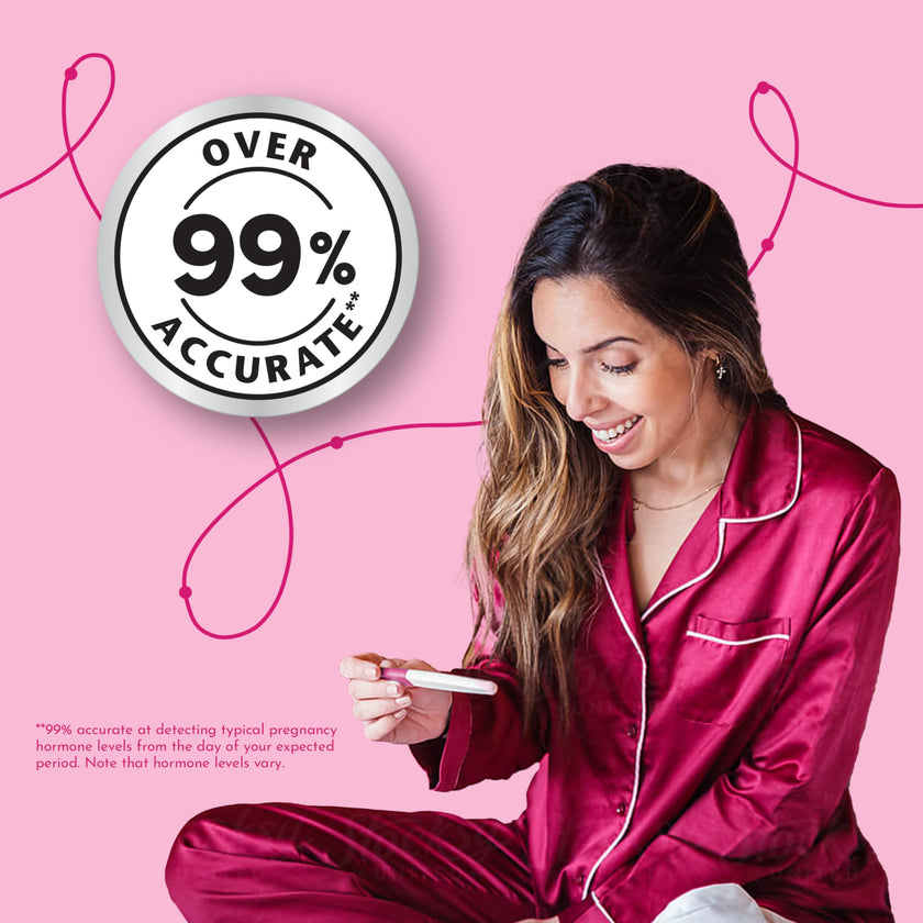 First Response Early Result - Pregnancy Test Kit - Detect Pregnancy 6 Days Sooner Than Your Missed Period - Over 99% Accurate - Analog (2 Count) 🍁 All In One Marketplace Canada