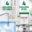 Cascade Free & Clear Dishwasher Detergent Pods, Dish Detergent Soap, 0% Added Perfume, Chlorine Beach & Dye, Unscented, 51 Count 🍁 All In One Marketplace Canada