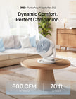 DREO Fan for Bedroom, 12 Inches, 70ft Powerful Airflow, 25db Quiet Table Air Circulator Fans for Whole Room, 120° Adjustable Tilt Desk Fan, 3 Speeds, Desktop Fan for Home, Office, Kitchen, RV 🍁 All In One Marketplace Canada