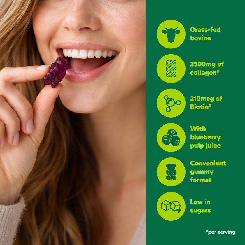 Organika Collagen Gummies with Biotin – 2500 mg Collagen Peptides Per Serving for Skin, Hair and Joint Health – Blueberry Bliss Flavour, Easy to Take – 90 Gummies 🍁 All In One Marketplace Canada