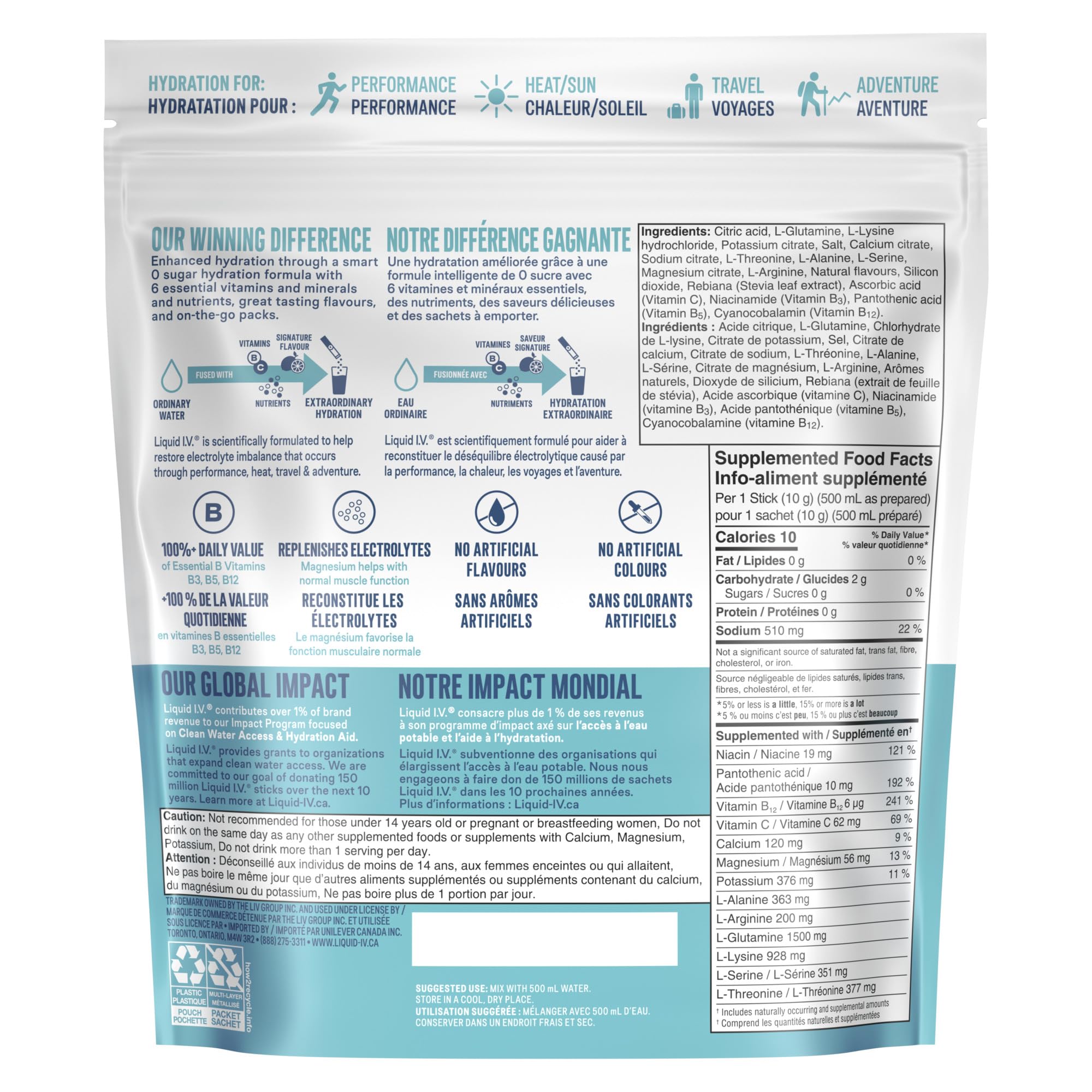 Liquid I.V. - Hydration Multiplier Electrolyte Drink Mix for Everyday - Hydration with Mango Pineapple flavour and Zero Sugar (18 sticks) 🍁 All In One Marketplace Canada