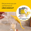 Medela Manual breast pump with Flex Shields Harmony Single Hand for More Comfort and Expressing More Milk 🍁 All In One Marketplace Canada