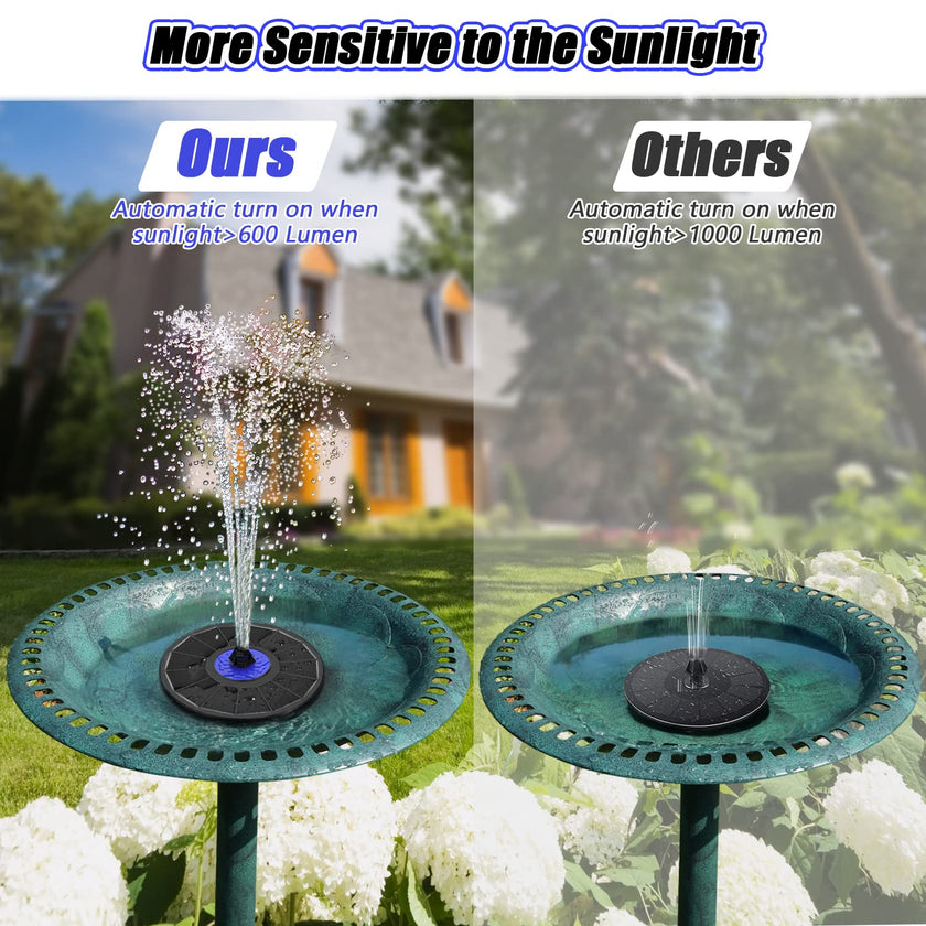 SZMP Solar Fountain Upgrade, 3.5W Solar Powered Bird Bath Fountains with Flower, Outdoor Water Feature Solar Fountain Pump with 7-in-1 Nozzles, 4 Fixed Pipes for Humingbirds, Birdbath, and Garden 🍁 All In One Marketplace Canada