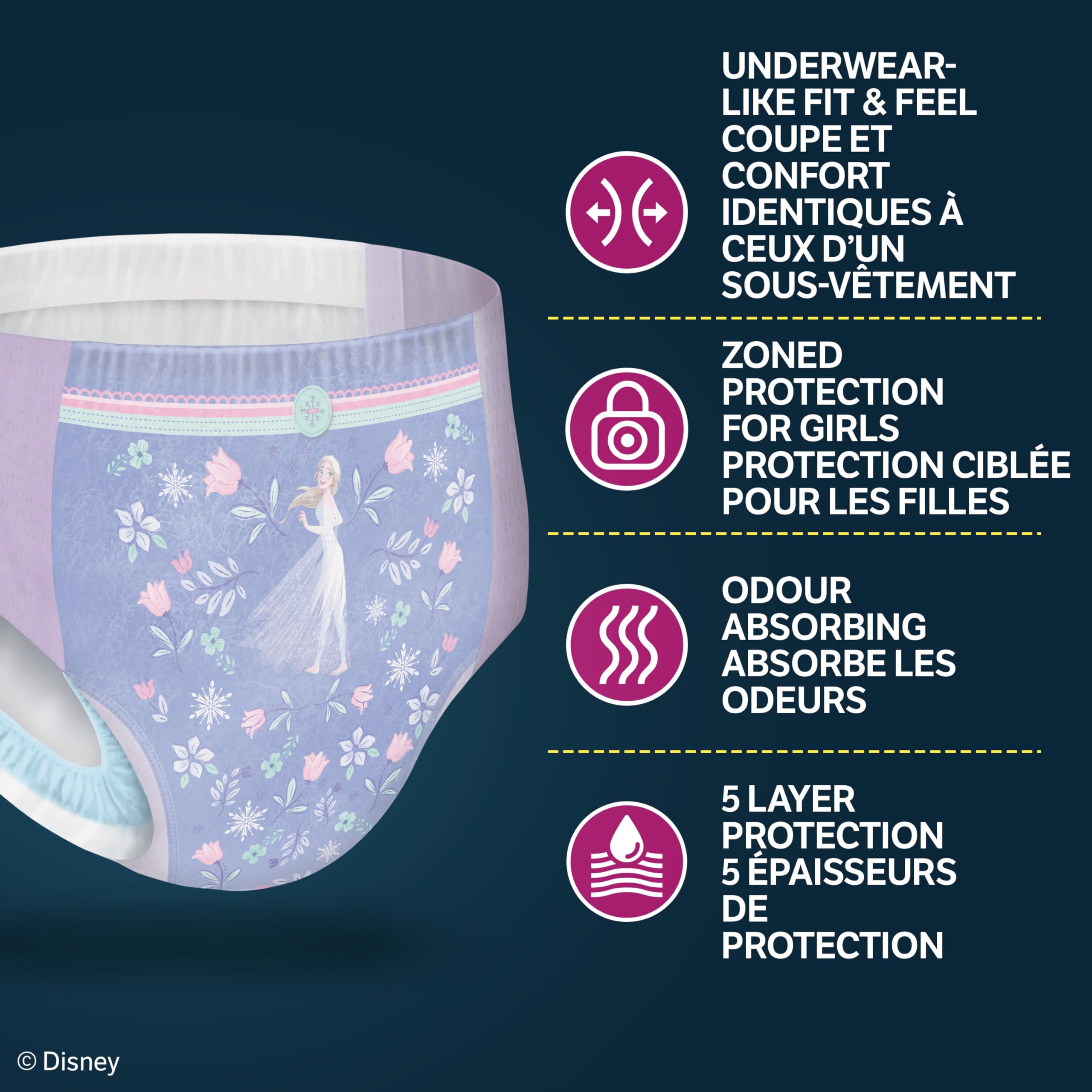 Huggies Goodnites Training Pants, Girls Bedwetting NightTime Underwear, Size XS, 28-43 lbs, 44 Count, Giga Pack 🍁 All In One Marketplace Canada