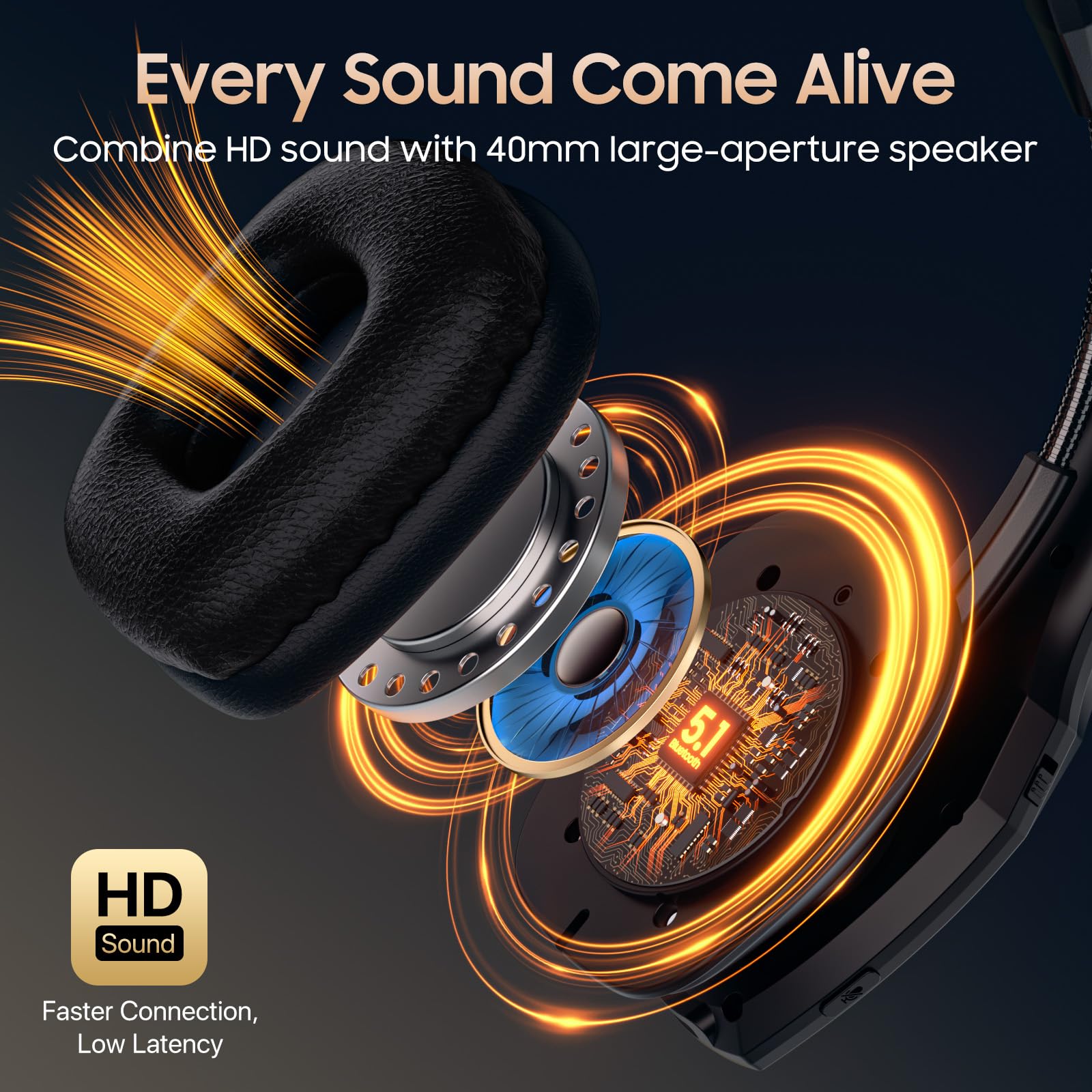 Bluetooth Headset with Microphone, Trucker Headset Bluetooth Wireless Noise Cancelling & Mute Button, 55 Hours Working Time Wireless On-Ear Headset 🍁 All In One Marketplace Canada