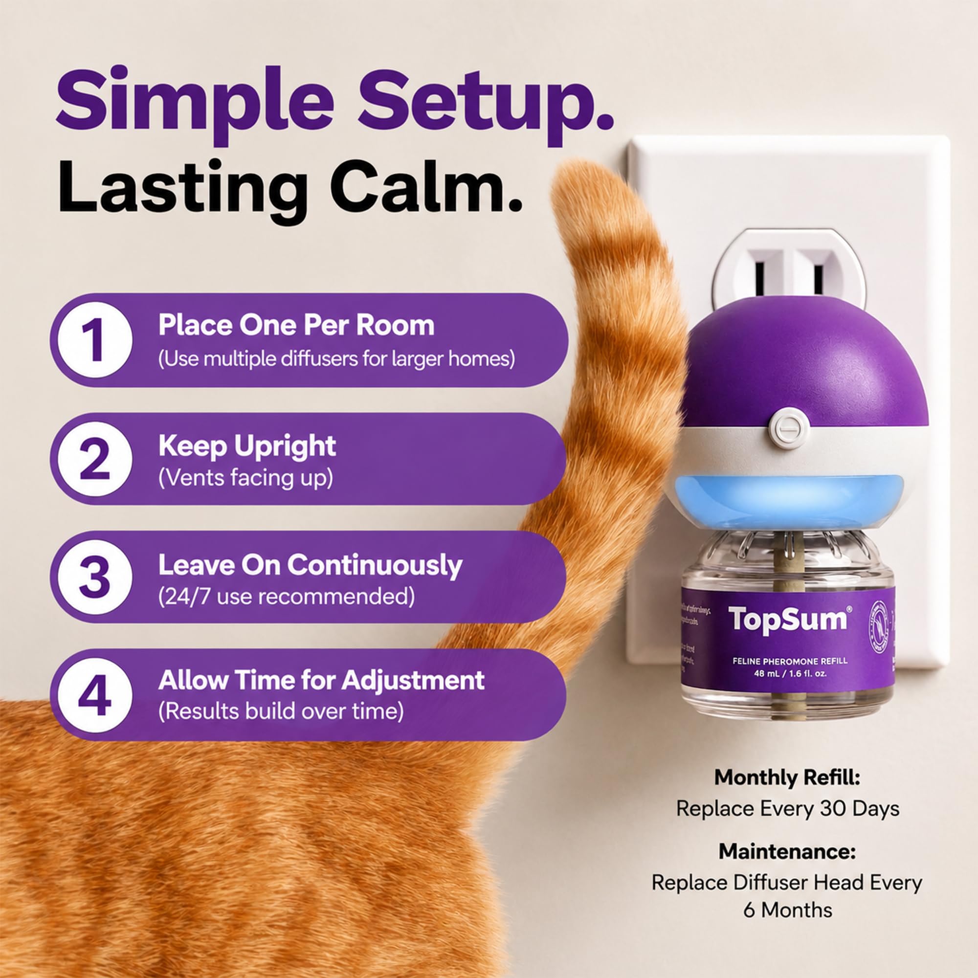 TopSum Cat Pheromone Diffuser: Cat Calming Diffuser for Spraying, Scratching, Excessive Meowing & Multi-Cat Homes, Ideal for Cats Alone at Home - VHP Registered NN.Z4H1 (3 Diffusers+3 Refills) 🍁 All In One Marketplace Canada