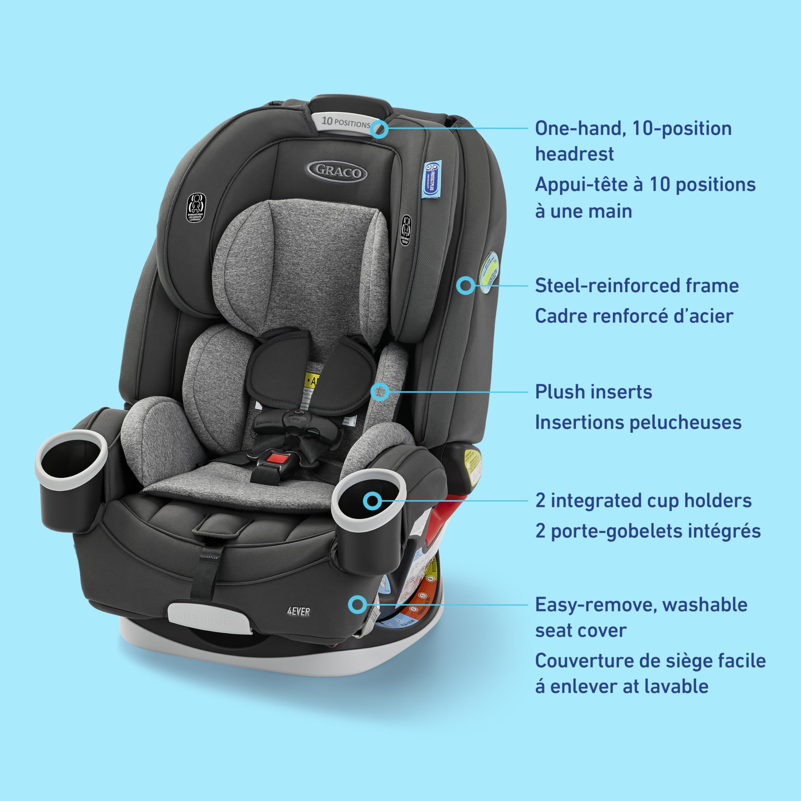 Graco 4Ever All-in-One Convertible Car Seat, 4-in-1 Baby to Big Kid Car Seat from 1.8-54 kg (4-120 lb), ProtectPlus Engineered, Lofton 🍁 All In One Marketplace Canada