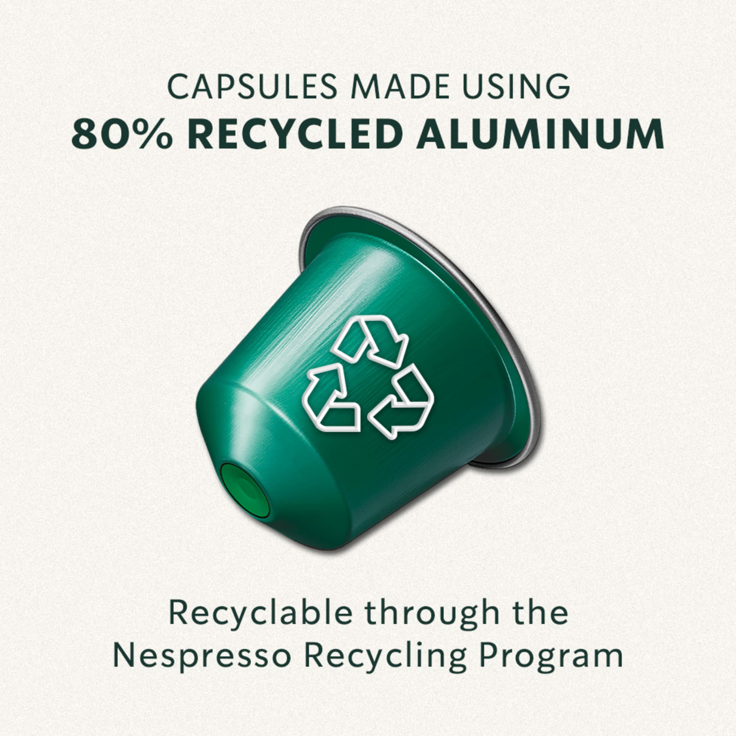 STARBUCKS by Nespresso Espresso Roast Coffee Capsules, For Original Line, 5 Boxes, 275 g 🍁 All In One Marketplace Canada