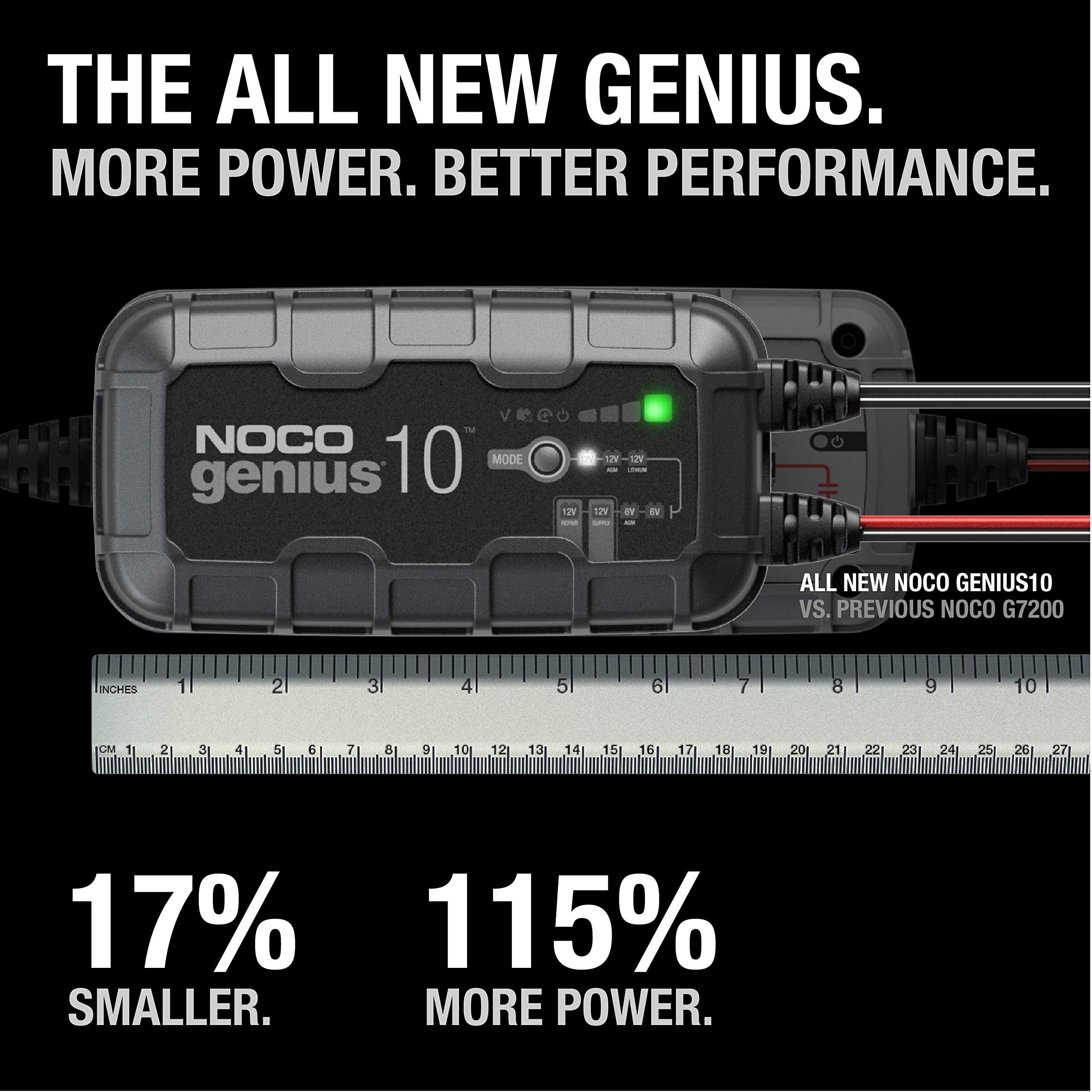 NOCO GENIUS10: 10A 6V/12V Smart Battery Charger – Automatic Maintainer, Trickle Charger & Desulfator with Overcharge Protection & Temperature Compensation – for Lead-Acid & Lithium Batteries 🍁 All In One Marketplace Canada