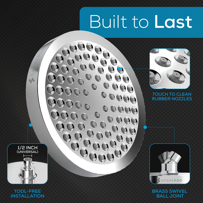 SparkPod Shower Head - High Pressure Rain - Premium Quality Luxury Design - 1-Min Install - Easy Clean Adjustable Replacement for Your Bathroom Shower Heads (Luxury Polished Chrome, 6 Inch Round) 🍁 All In One Marketplace Canada