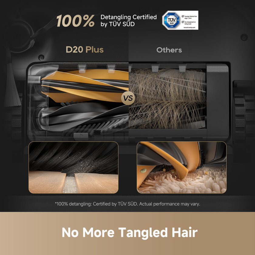 DREAME D20 Plus Robot Vacuums and mop, Self-Emptying, DuoBrush for Pet Hair 🍁 All In One Marketplace Canada