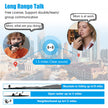 NXGKET Walkie Talkies for Kids Adults, Rechargeable Long Range Walky Talky 2 Way Radios 22 Channels with 1200mAh Li-ion Battery USB-C Cable for Family Outdoors Camping Hiking Toys Gift 4 Pack 🍁 All In One Marketplace Canada