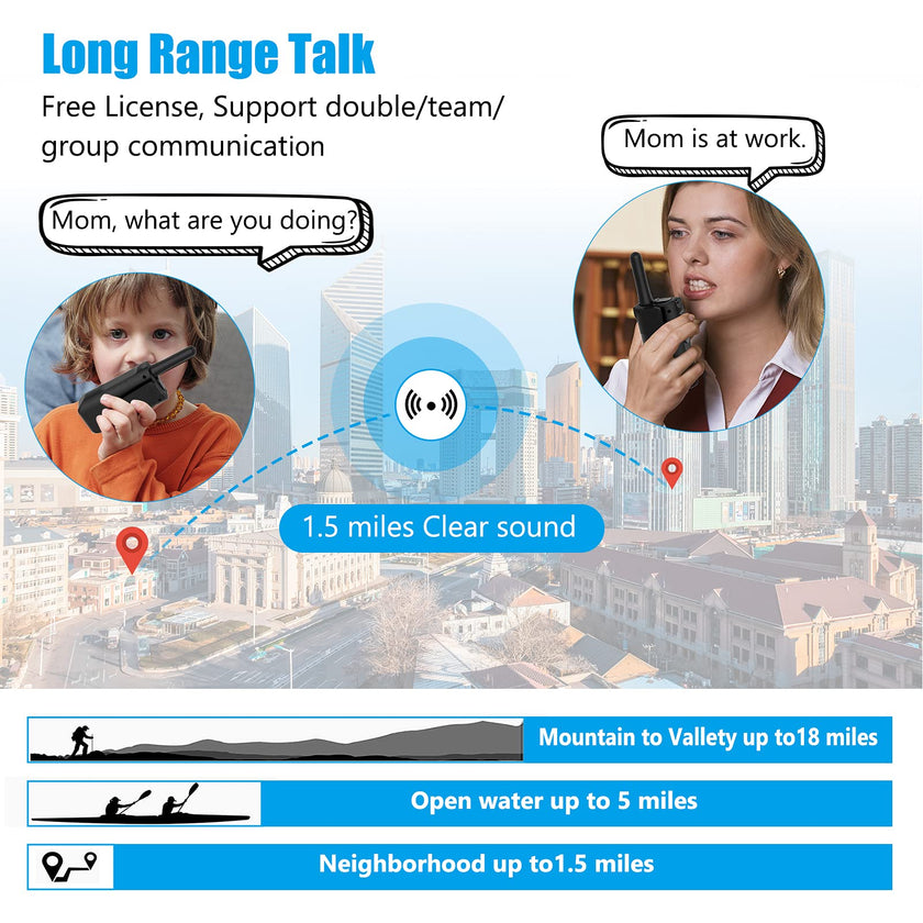 NXGKET Walkie Talkies for Kids Adults, Rechargeable Long Range Walky Talky 2 Way Radios 22 Channels with Li-ion Battery USB-C Cable for Family Toys Gift Camping Hiking 2 Pack 🍁 All In One Marketplace Canada