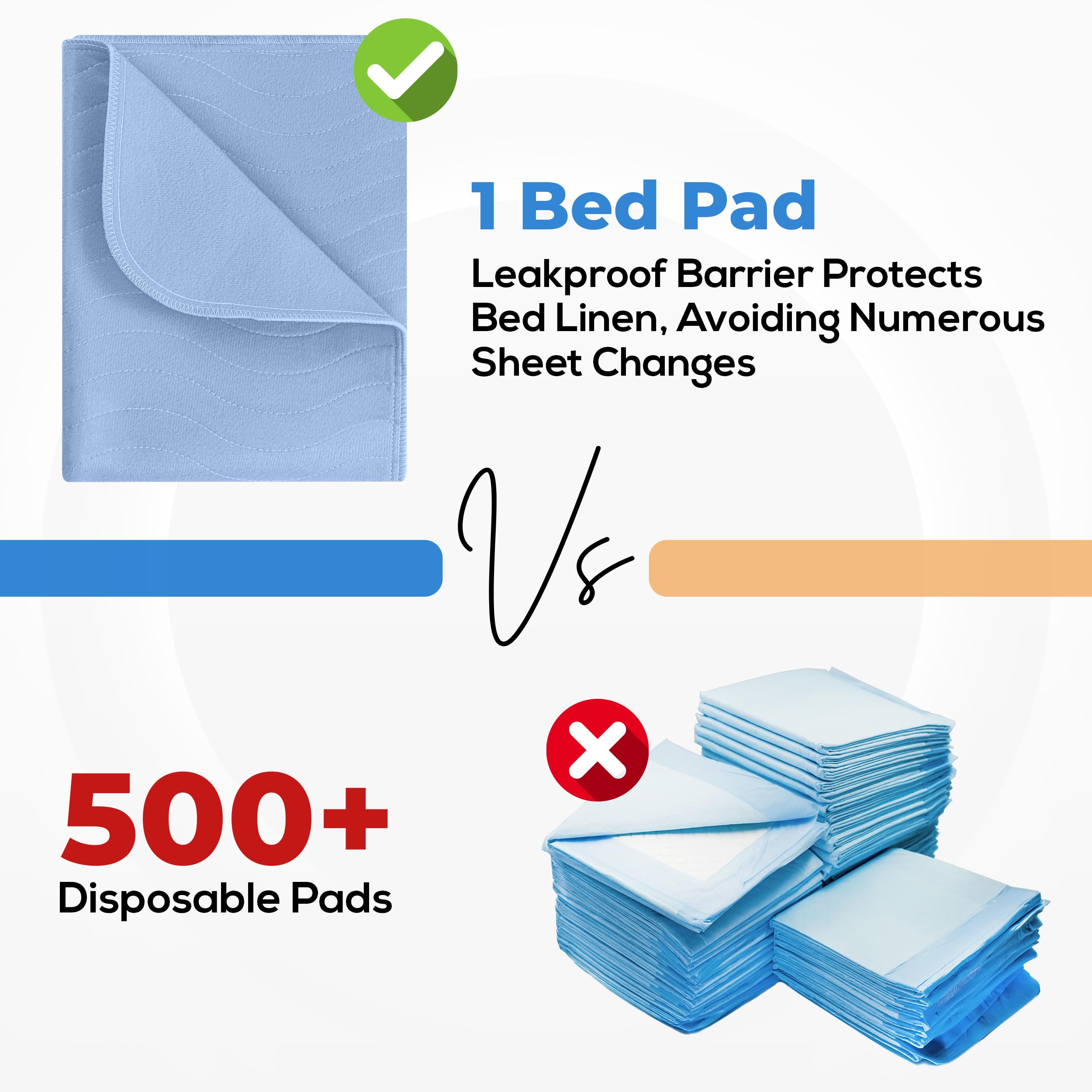 Utopia Bedding (Pack of 4) Waterproof Incontinence Pads Quilted Washable & Absorbent Bed Pad for Adults and Kids 34 x 36 inches (Blue) 🍁 All In One Marketplace Canada