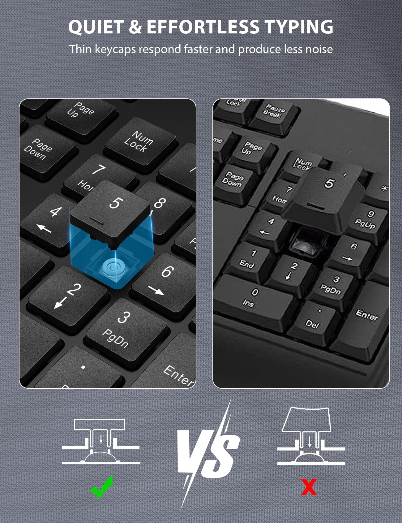Wireless Keyboard and Mouse Combo - Full-Sized Ergonomic Keyboard with Wrist Rest, Phone Holder, Silent 2.4GHz Cordless Keyboard Mouse for Computer, Laptop, PC, Mac, Windows (Black, 1 Pack) 🍁 All In One Marketplace Canada