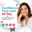 Gynalac BV Treatment for Women - Fast & Effective Bacterial Vaginosis Treatment for Women - Clinically Proven Odor Relief, Restores pH, Long Lasting Moisturizing, Antibiotic Free, Easy to Use 🍁 All In One Marketplace Canada
