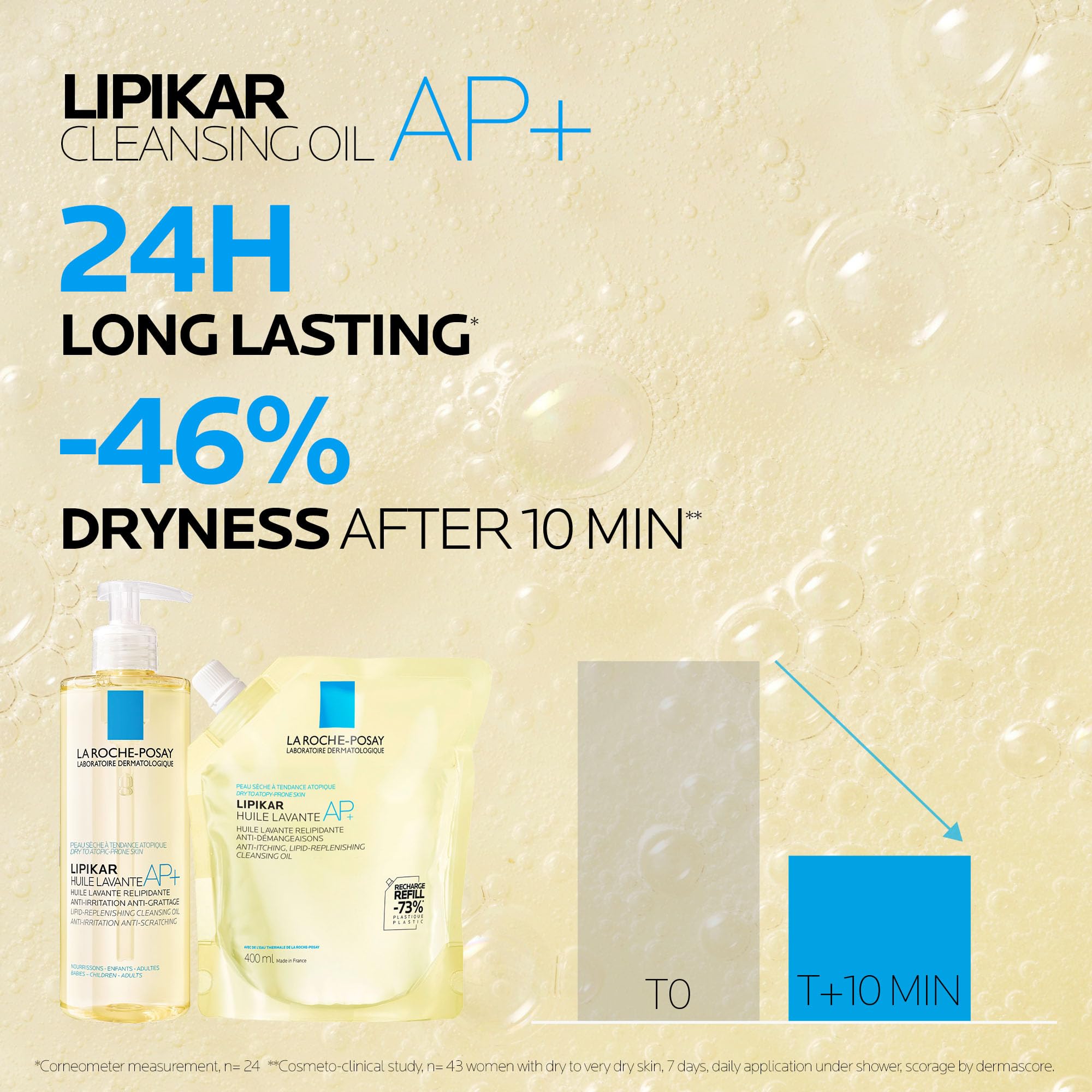 La Roche Posay Cleansing Body Oil Refill, Lipikar Oil AP+ Soap-Free Face & Body Shower Oil for Very Dry, Sensitive Skin with Shea Butter & Niacinamide, Alcohol Free, Hypoallergenic Fragrance, 400mL 🍁 All In One Marketplace Canada