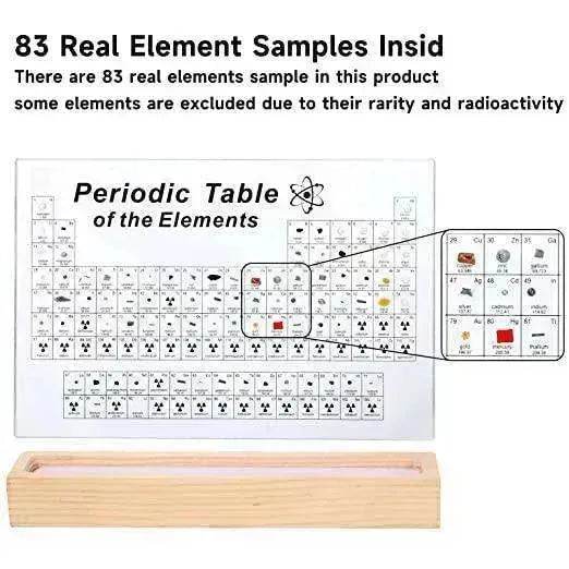 83 Real Elements Acrylic Table: Science Gifts