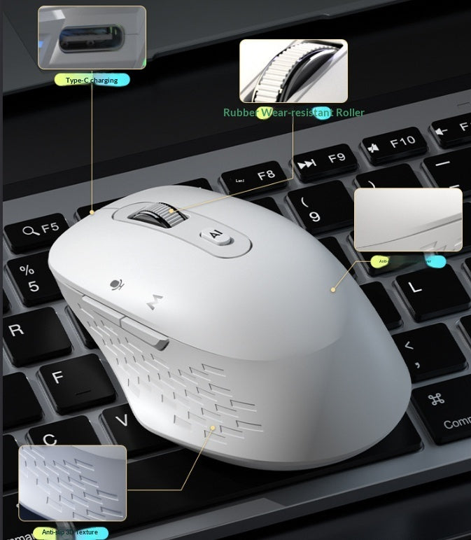 AI Smart Voice Mouse – Wireless Bluetooth Mouse with Voice Typing and Translation Canada