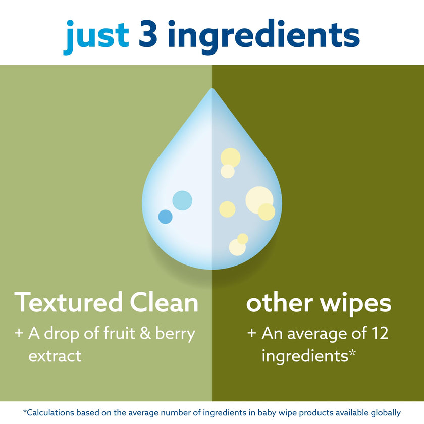 WaterWipes - Baby Wipes - Textured Clean (60ct)