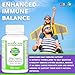 KidStar Nutrients - Moducare Daily Immune Support (180caps)