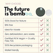 The Future Is Bamboo - Starter Kit - Facial Rounds (14kit)