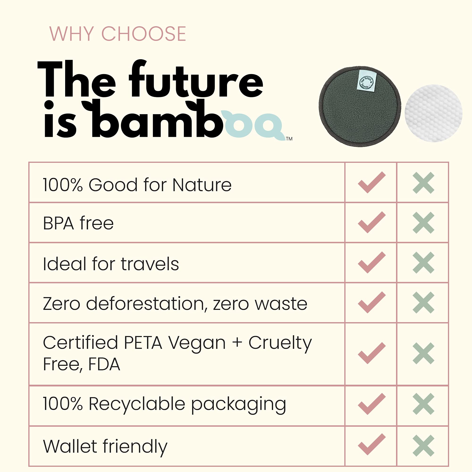 The Future Is Bamboo - Refill - Facial Rounds (14ct)