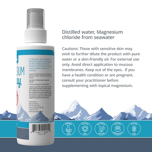Bolton's Naturals - Magnesium Chloride Spray (118ml)