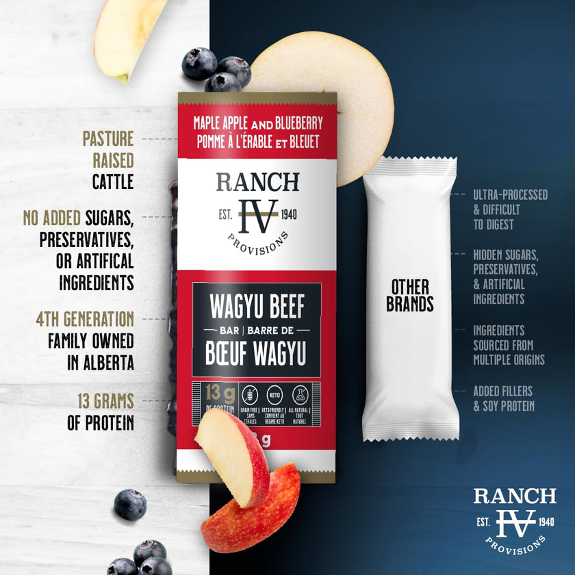 Thrive Provisions - Maple Apple & Blueberry (43g)