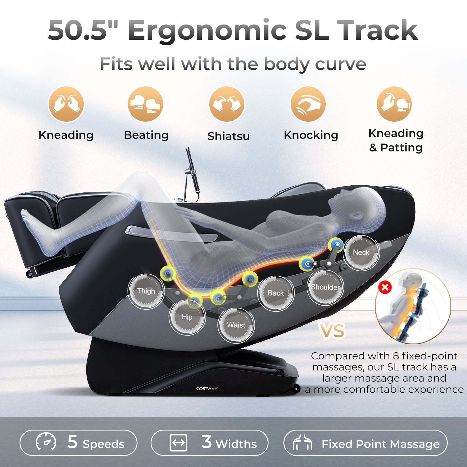 Mega Sale-Costway-Premium 3 Level Zero Gravity Full SL Track, Massage Chair With Heat- Dual Foot Rollers-Intelligent Body Scan With Shiatsu Rollers-JL10029WL
