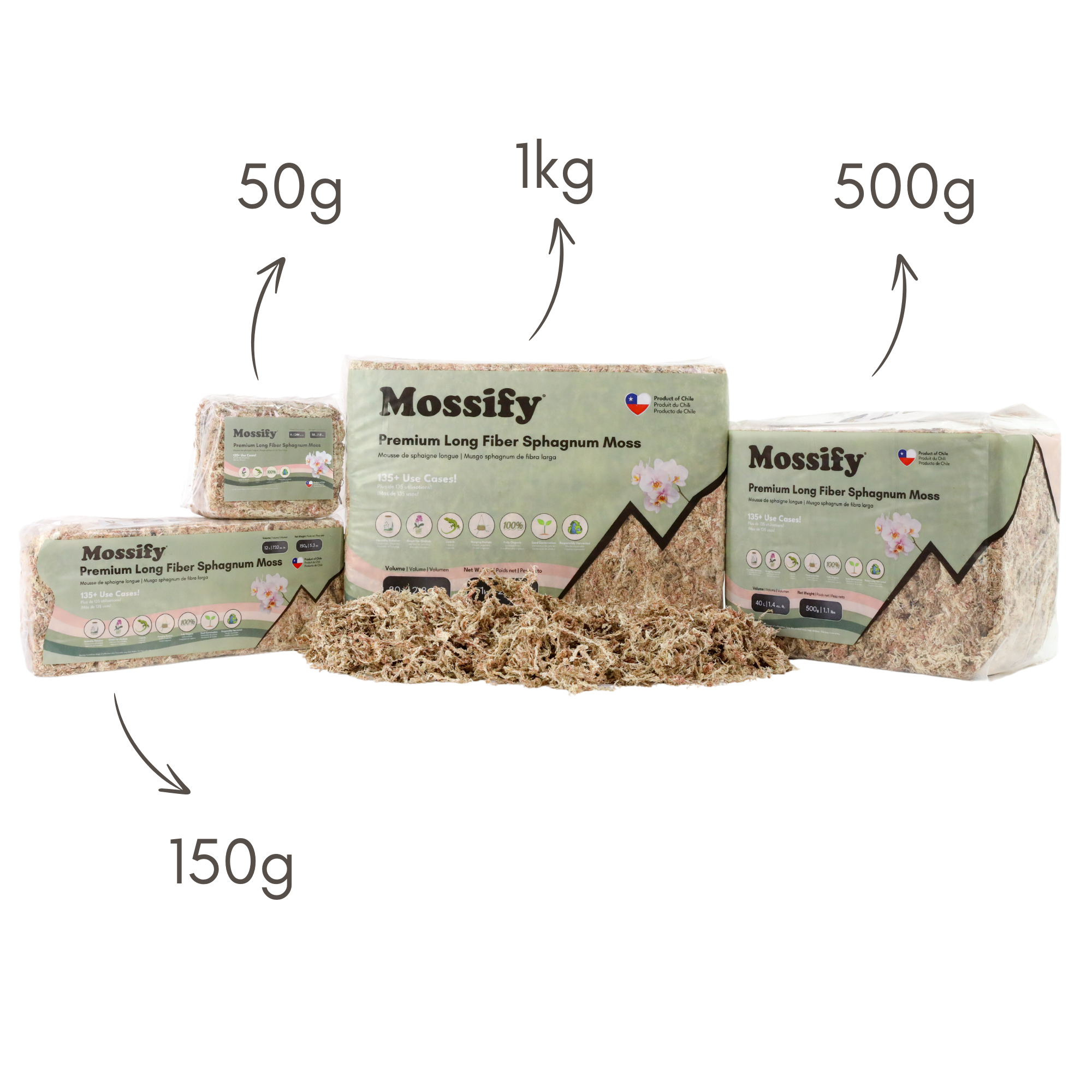 Premium Sphagnum Moss