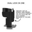 A2Z EV NACS Charger to CCS1 Vehicle | DC | Compatible with Superchargers | The Typhoon Pro