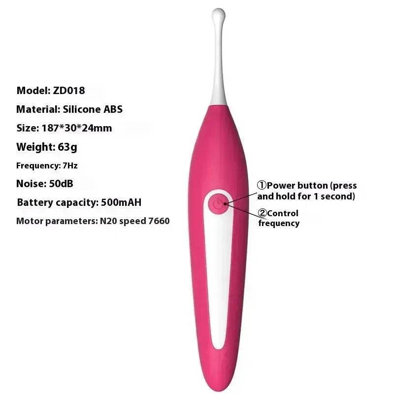 G-Spot Vibrator for Women – Clitoral Stimulator Wand