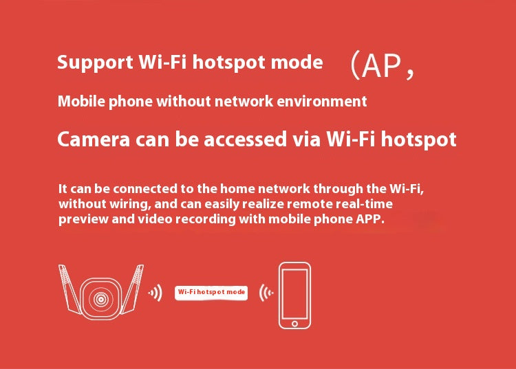 1080P Outdoor Security Camera with 30m Infrared Night Vision