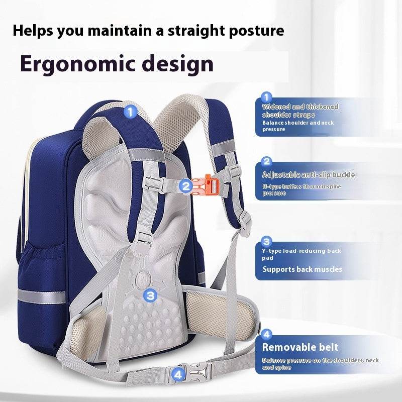 Cloud Style Kids Backpack – Primary School Unisex Bag