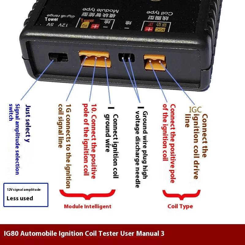 Automobile Car IG80 Ignition Coil Detector Natural Gas Gasoline Detection