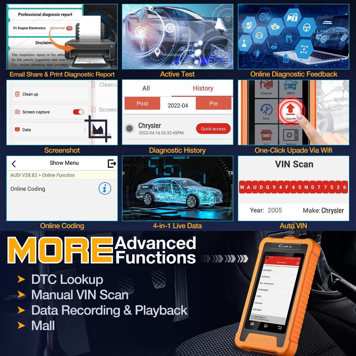 US EU Warehouse Launches CRE Full System Diagnostic Tool For Chrysler And OBD2 Code Reader Car Scanner For JEEP And DODGE