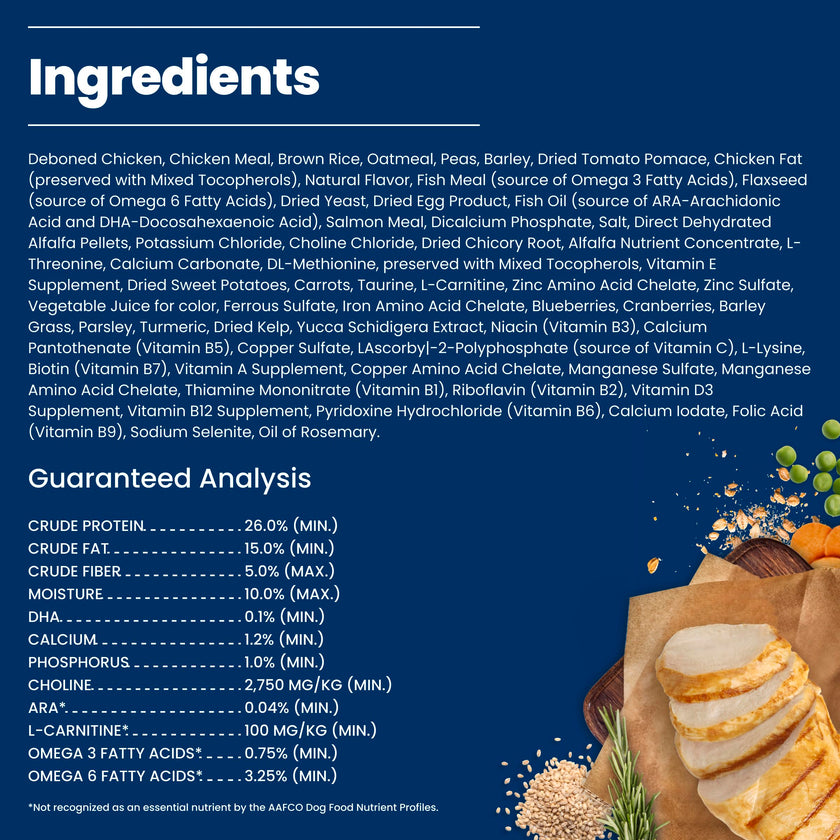Blue Buffalo Life Protection Formula Chicken & Brown Rice Large Breed Puppy Dry Dog Food with DHA & ARA, Supports Immunity with LifeSource Bits, Promotes Healthy Muscles & Strong Bones, 11.7kg/26 lbs 🍁 All In One Marketplace Canada