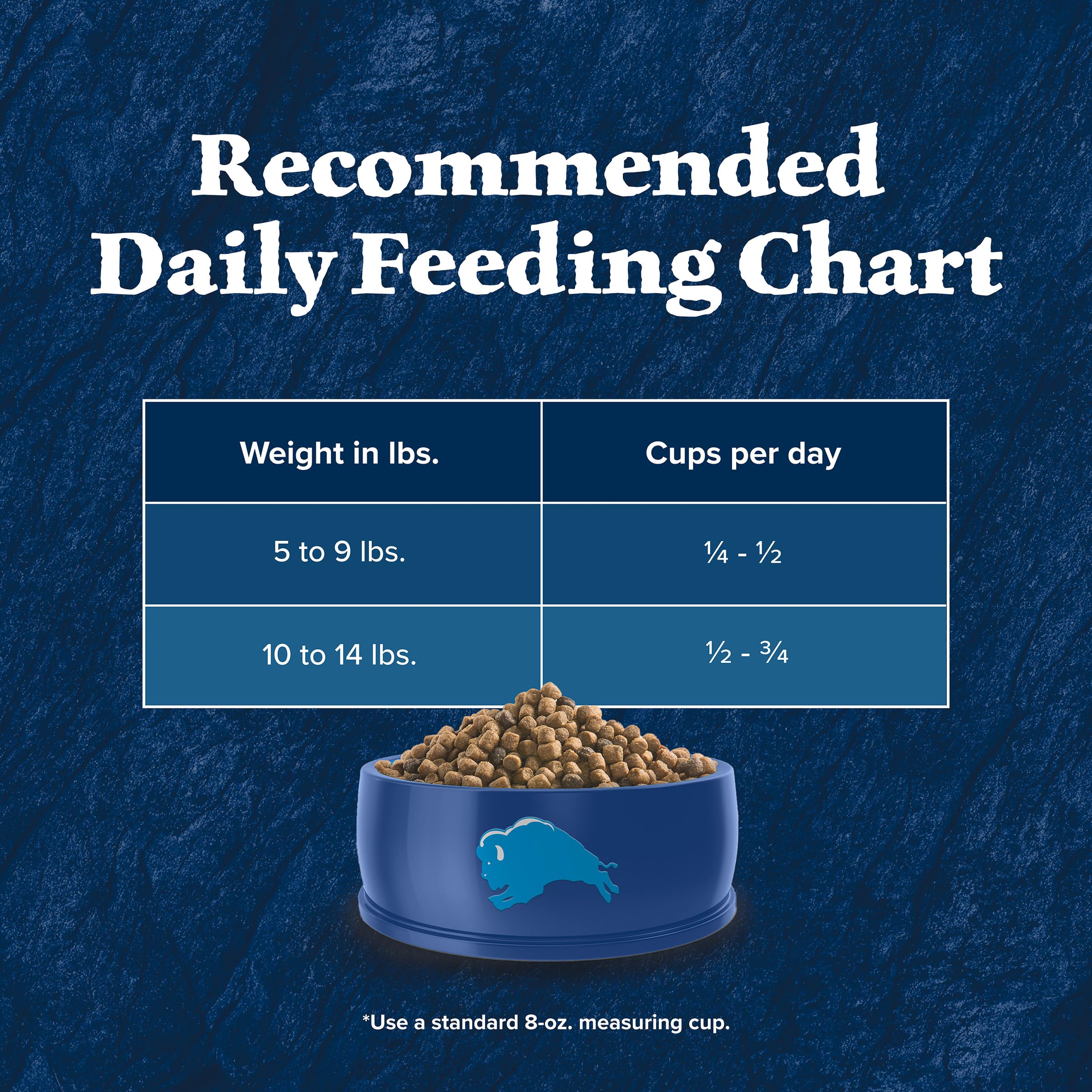 Blue Buffalo Wilderness Chicken Natural High-Protein Grain-Free Dry Food for Adult Indoor Cats, Real Chicken First, Antioxidant-Rich LifeSource Bits Support Immunity, Promotes Strong Muscles, 5 lbs. 🍁 All In One Marketplace Canada