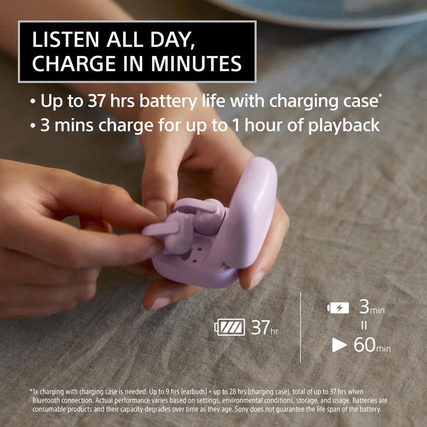 Sony LinkBuds Clip Wireless Open Earbuds 🍁 All In One Marketplace Canada