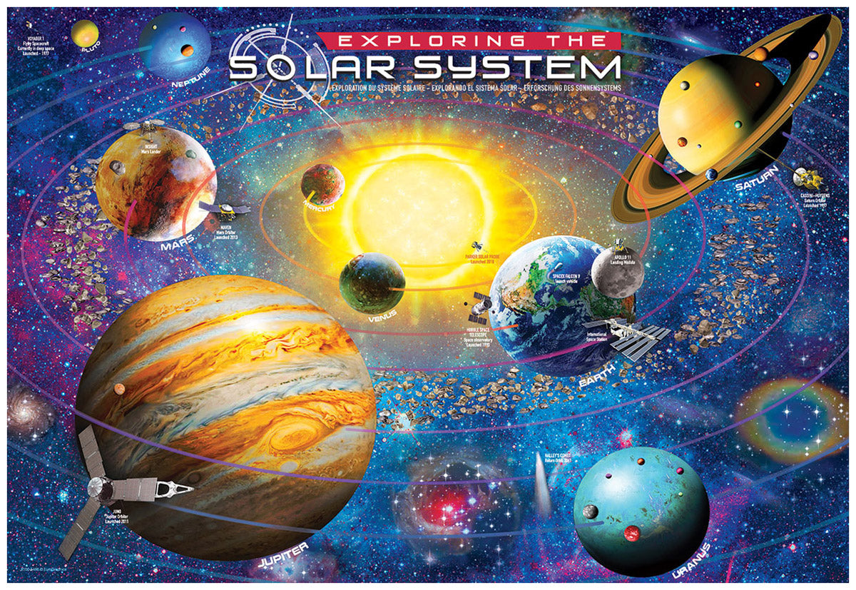 Eurographics - The Solar System Lunch Bag (LUNCH BAG 100-Piece Puzzle)